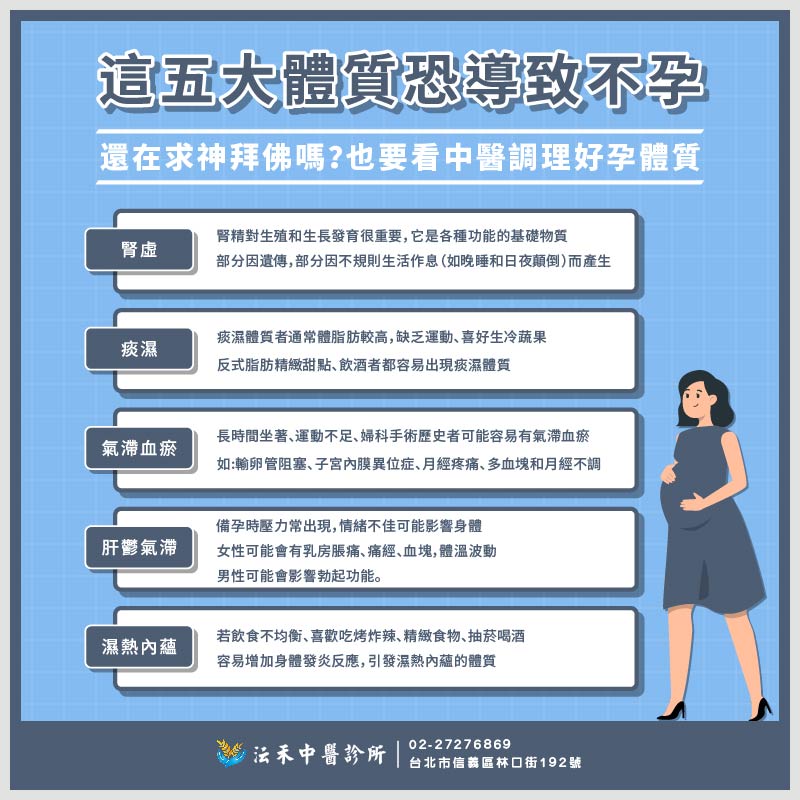 不孕