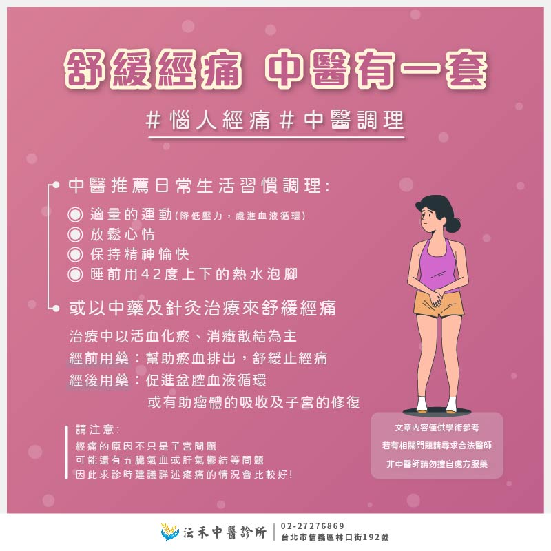 中醫經痛