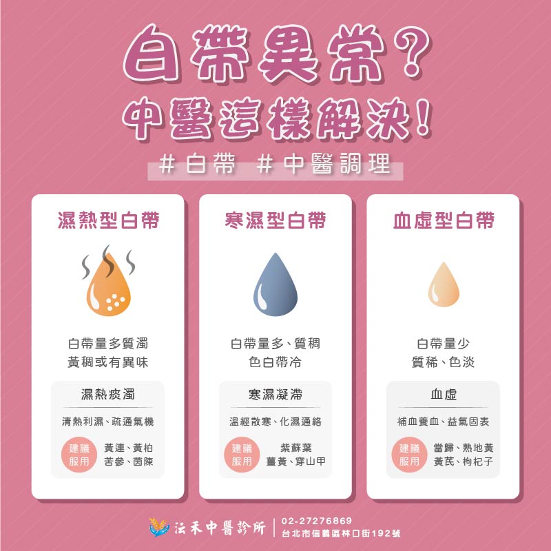 白帶