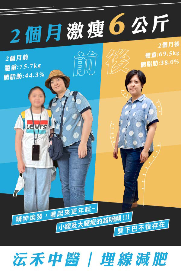 台北減重